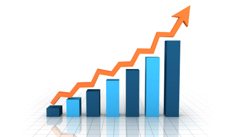 Graphical productivity