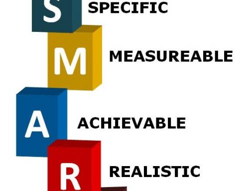 Setting S.M.A.R.T. Goals and Resolutions