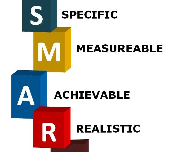 What Does S M A R T E R Stand For at Charlie Hand blog